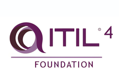 ITIL® 4 Foundation Certification Training Course